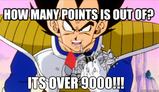 how many points is out of? its over 9000!!!  Based Vegeta