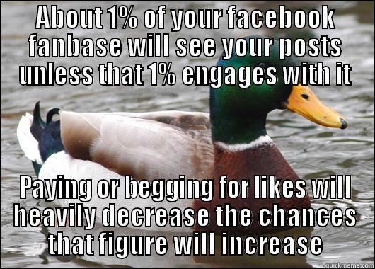 ABOUT 1% OF YOUR FACEBOOK FANBASE WILL SEE YOUR POSTS UNLESS THAT 1% ENGAGES WITH IT PAYING OR BEGGING FOR LIKES WILL HEAVILY DECREASE THE CHANCES THAT FIGURE WILL INCREASE Actual Advice Mallard