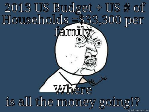  2013 US BUDGET ÷ US # OF HOUSEHOLDS =$33,300 PER FAMILY WHERE IS ALL THE MONEY GOING!? Y U No
