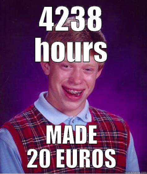 4238 HOURS MADE 20 EUROS Bad Luck Brian