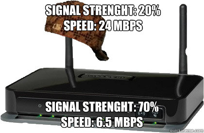 Signal strenght: 20%
Speed: 24 Mbps Signal strenght: 70%
Speed: 6.5 Mbps  