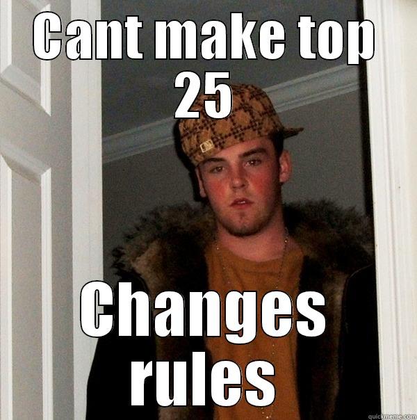 CANT MAKE TOP 25 CHANGES RULES Scumbag Steve