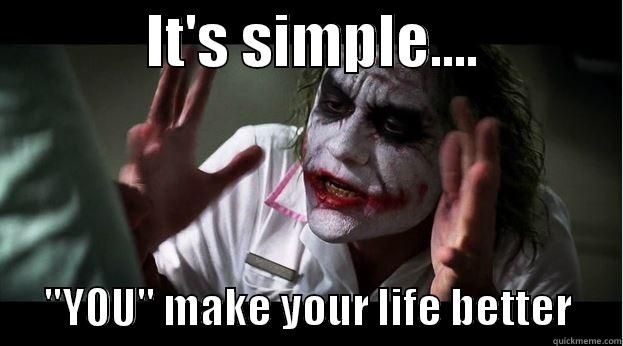             IT'S SIMPLE....                   