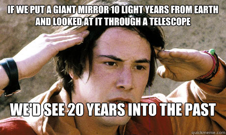 IF WE PUT A GIANT MIRROR 10 LIGHT YEARS FROM EARTH AND LOOKED AT IT THROUGH A TELESCOPE WE'D SEE 20 YEARS INTO THE PAST - IF WE PUT A GIANT MIRROR 10 LIGHT YEARS FROM EARTH AND LOOKED AT IT THROUGH A TELESCOPE WE'D SEE 20 YEARS INTO THE PAST  Keanu Reeves Whoa