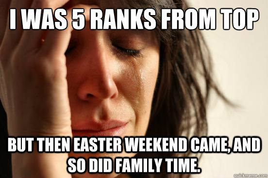 I was 5 ranks from top 100 slayer But then Easter weekend came, and so did family time.  First World Problems