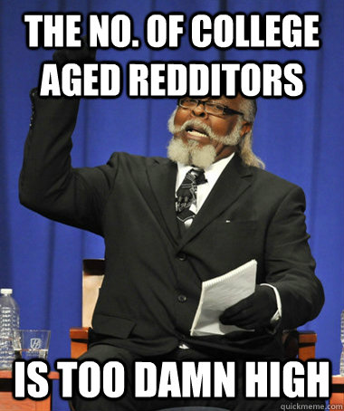 The no. of college aged redditors  is too damn high  The Rent Is Too Damn High