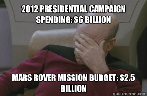 2012 presidential campaign spending: $6 billion mars rover mission budget: $2.5 billion - 2012 presidential campaign spending: $6 billion mars rover mission budget: $2.5 billion  Picard facepalm