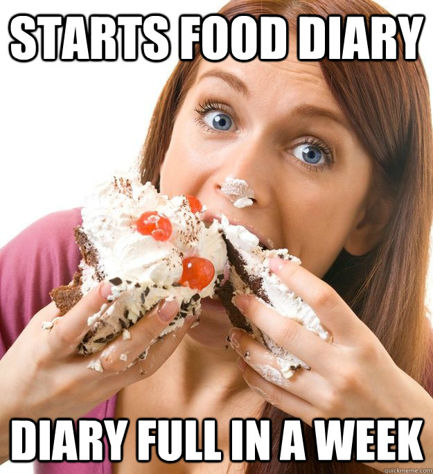 Starts Food Diary Diary Full in a week  