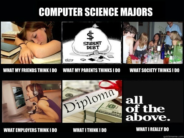 Computer Science majors What my friends think I do What my parents thinks I do What society thinks I do what employers think i do what I think I do What I really do  