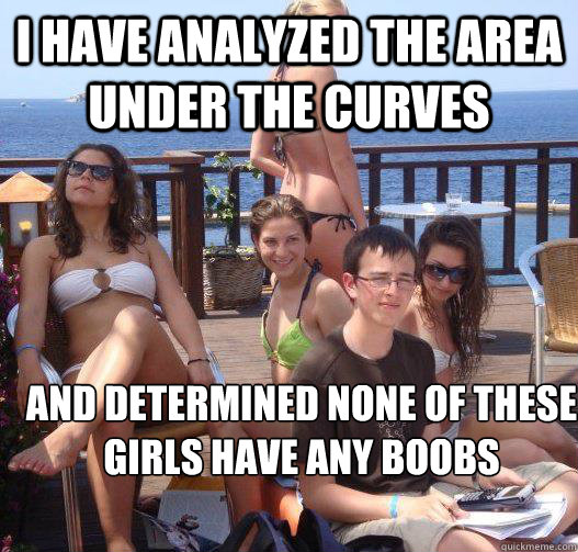 i have analyzed the area under the curves and determined none of these girls have any boobs  Priority Peter