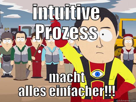 INTUITIVE PROZESS MACHT ALLES EINFACHER!!! Captain Hindsight