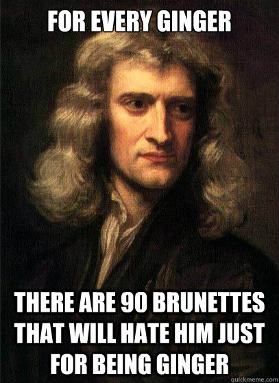For every ginger There are 90 brunettes that will hate him just for being ginger  Sir Isaac Newton