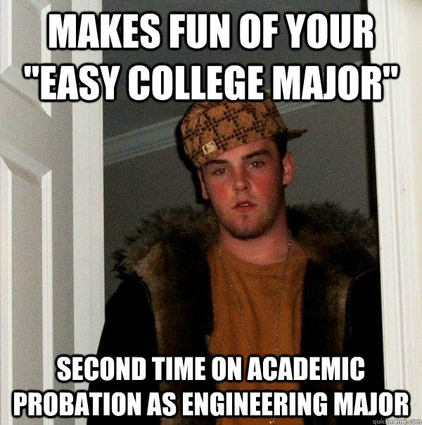 makes fun of your 