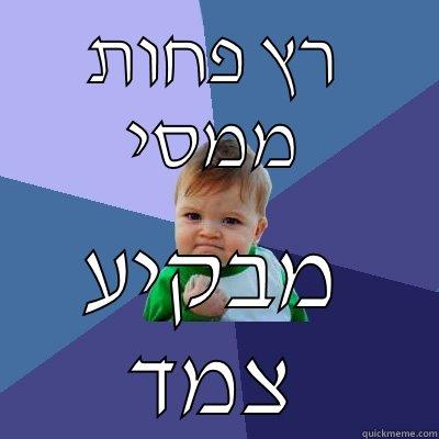 רץ פחות ממסי מבקיע צמד Success Kid