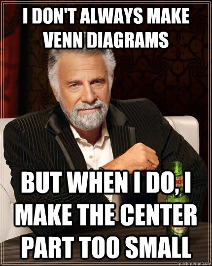 I don't always make venn diagrams but when I do, i make the center part too small  The Most Interesting Man In The World