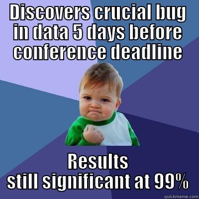 DISCOVERS CRUCIAL BUG IN DATA 5 DAYS BEFORE CONFERENCE DEADLINE RESULTS STILL SIGNIFICANT AT 99% Success Kid