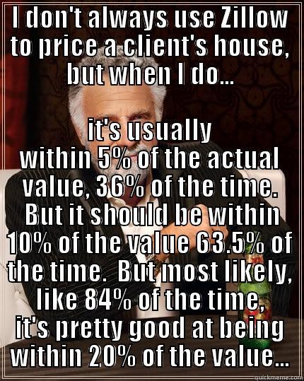 I DON'T ALWAYS USE ZILLOW TO PRICE A CLIENT'S HOUSE, BUT WHEN I DO... IT'S USUALLY WITHIN 5% OF THE ACTUAL VALUE, 36% OF THE TIME.  BUT IT SHOULD BE WITHIN 10% OF THE VALUE 63.5% OF THE TIME.  BUT MOST LIKELY, LIKE 84% OF THE TIME, IT'S PRETTY GOOD AT BEING WITHIN 20% OF THE VALUE... The Most Interesting Man In The World