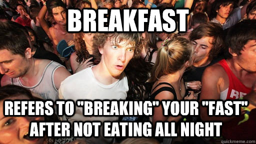 Breakfast Refers to 