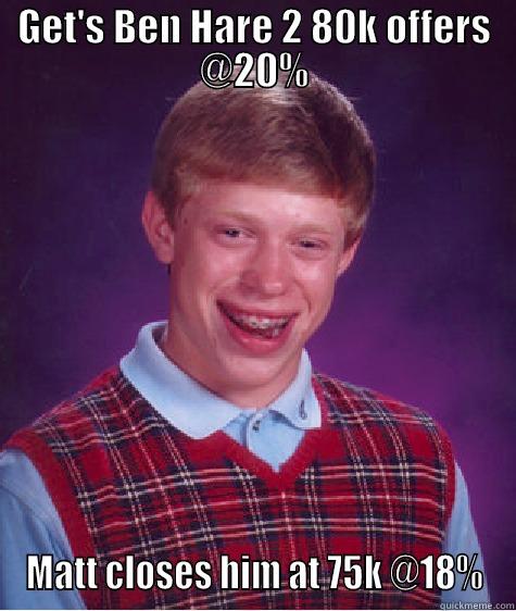 GET'S BEN HARE 2 80K OFFERS @20% MATT CLOSES HIM AT 75K @18% Bad Luck Brian