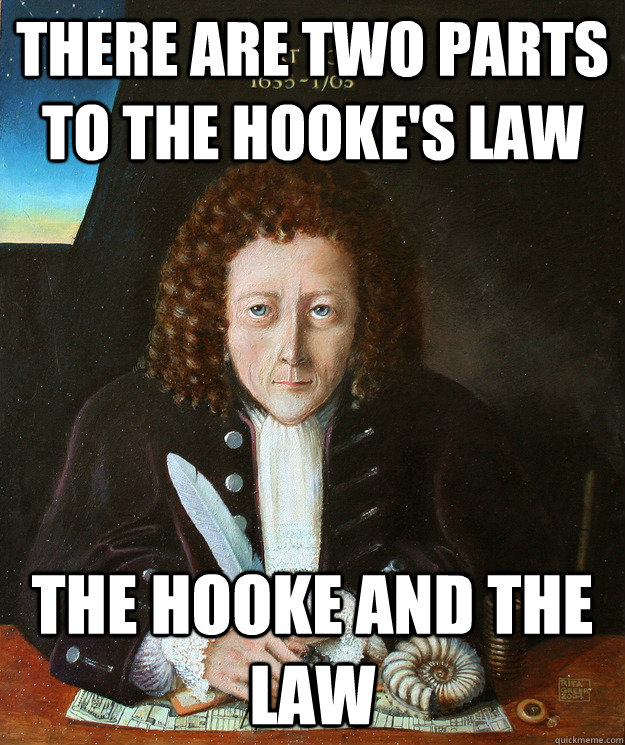 There are two parts to the Hooke's Law The Hooke and the Law  robert hooke