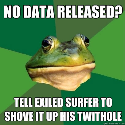 No data released?  tell exiled surfer to shove it up his twithole  Foul Bachelor Frog