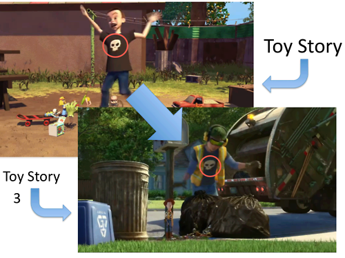 Toy Story Karma -   Misc