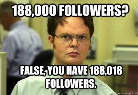 188,000 followers? False, you have 188,018 followers. - 188,000 followers? False, you have 188,018 followers.  Schrute