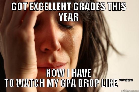GOT EXCELLENT GRADES THIS YEAR NOW I HAVE TO WATCH MY GPA DROP LIKE ***** First World Problems
