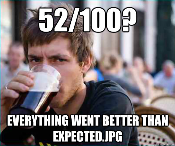52/100? everything went better than expected.jpg  Lazy College Senior