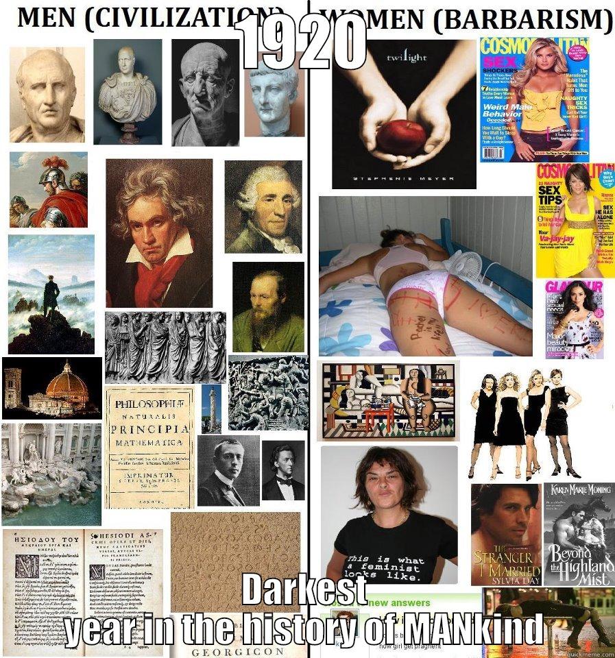 1920 DARKEST YEAR IN THE HISTORY OF MANKIND Misc
