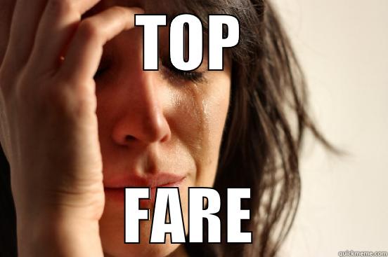 TOP FARE First World Problems