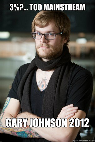 3%?... too mainstream gary Johnson 2012  Hipster Barista