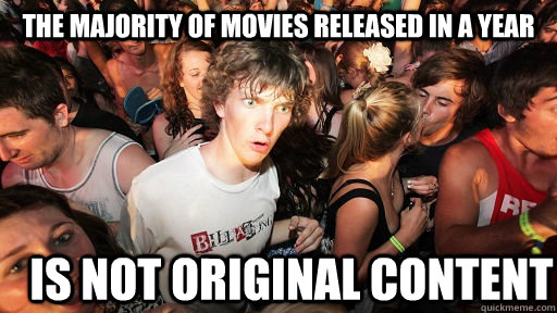 The majority of movies released in a year is not original content   Sudden Clarity Clarence