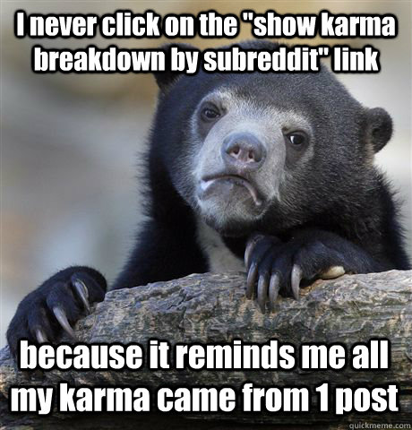 I never click on the 