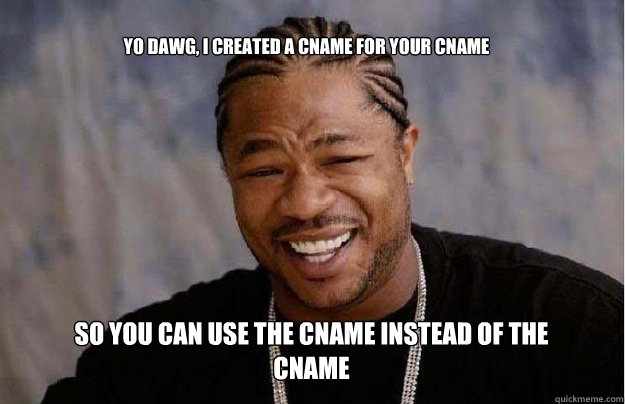 Yo Dawg, I created a CNAME for your CNAME so you can use the CNAME instead of the CNAME  Yo Dawg 1