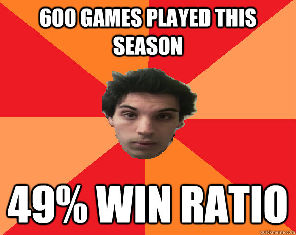 600 games played this season 49% win ratio  Idiot WoW player