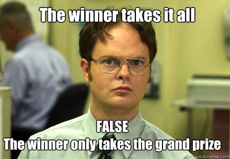 The winner takes it all FALSE
The winner only takes the grand prize - The winner takes it all FALSE
The winner only takes the grand prize  Dwight