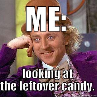 ME: LOOKING AT THE LEFTOVER CANDY. Condescending Wonka