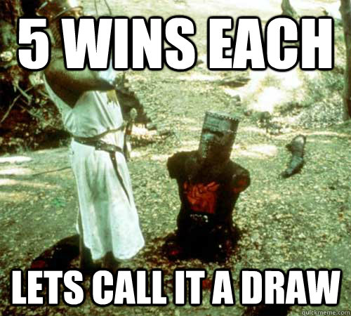 5 wins each Lets call it a draw  Black Knight