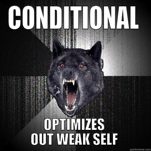 CONDITIONAL OPTIMIZES OUT WEAK SELF Insanity Wolf