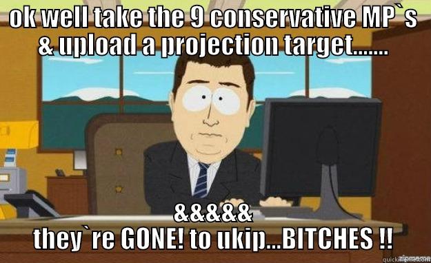 OK WELL TAKE THE 9 CONSERVATIVE MP`S & UPLOAD A PROJECTION TARGET....... &&&&& THEY`RE GONE! TO UKIP...BITCHES !! aaaand its gone