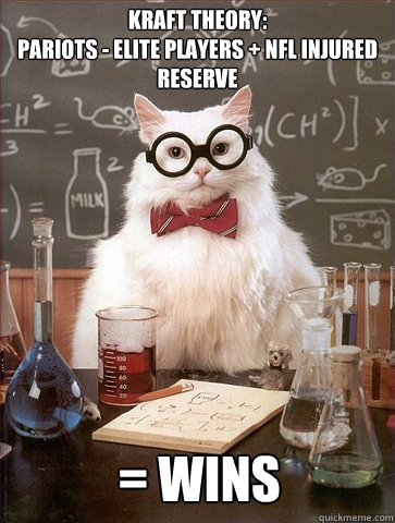 Kraft Theory:
Pariots - Elite Players + NFL Injured Reserve = wins - Kraft Theory:
Pariots - Elite Players + NFL Injured Reserve = wins  Chemistry Cat
