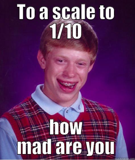 Don't know - TO A SCALE TO 1/10 HOW MAD ARE YOU Bad Luck Brian