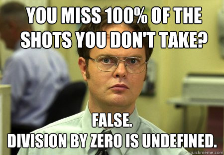 you miss 100% of the shots you don't take?
 false.
division by zero is undefined.  Schrute