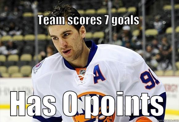                                                                                   TEAM SCORES 7 GOALS HAS 0 POINTS Misc