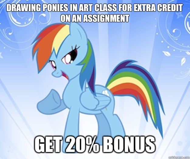 Drawing ponies in art class for extra credit on an assignment Get 20% bonus  Success Dash