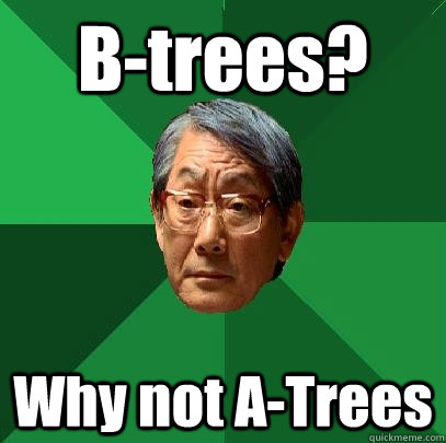 B-trees? Why not A-Trees - B-trees? Why not A-Trees  High Expectations Asian Father