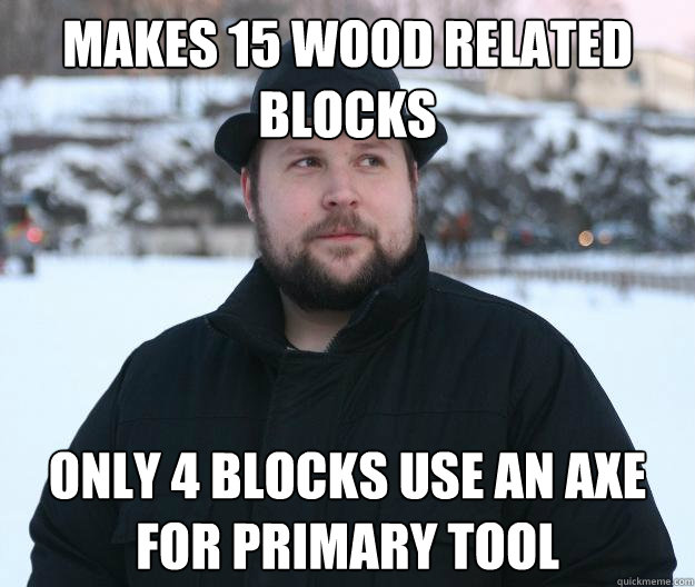Makes 15 wood related blocks only 4 blocks use an axe for primary tool  Advice Notch