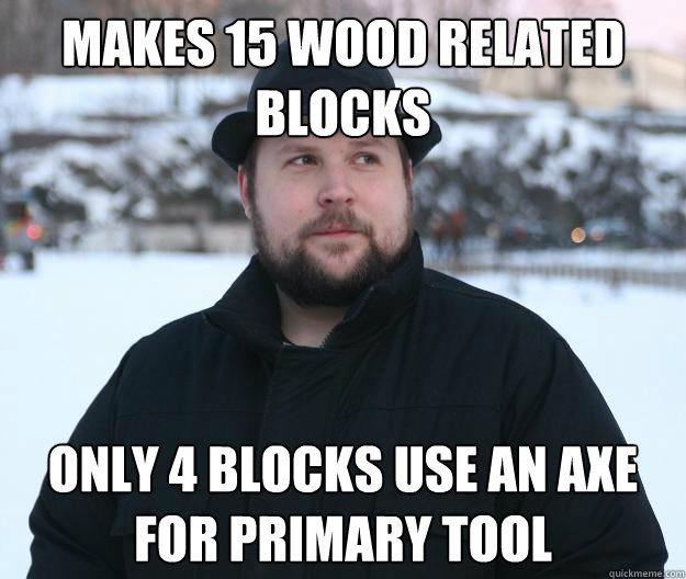 Makes 15 wood related blocks only 4 blocks use an axe for primary tool - Makes 15 wood related blocks only 4 blocks use an axe for primary tool  Advice Notch