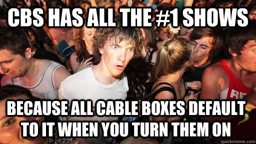 Cbs has all the #1 shows  because all cable boxes default to it when you turn them on   Sudden Clarity Clarence